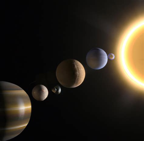 5 of The Closest Exoplanets to Earth – Astronomy Tips