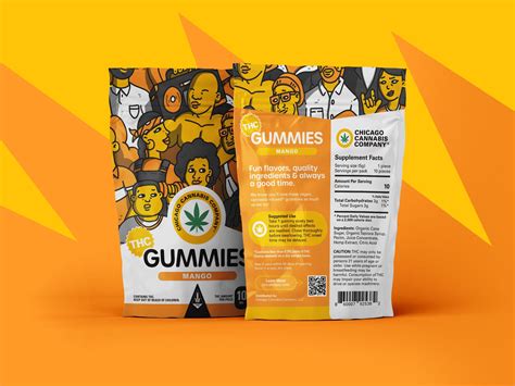 Full Spectrum Gummies – Good Mood Gummies