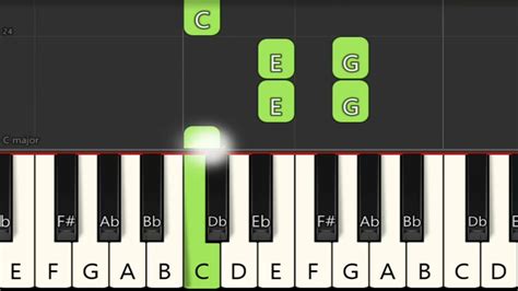 Bahay Kubo Chords - Chordify