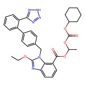 Candesartan Cilexetil | Uses, Brand Names, Mechanism Of Action