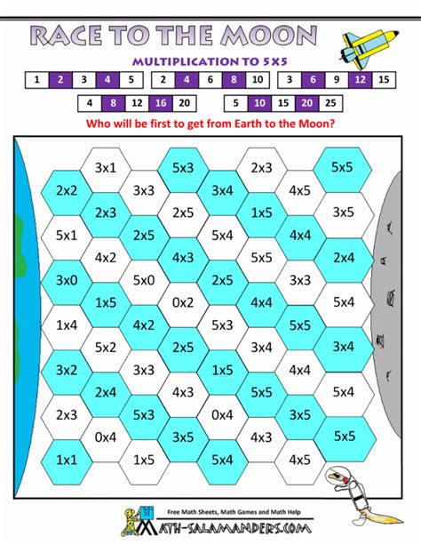 Times Table Games For 3rd Graders | Brokeasshome.com