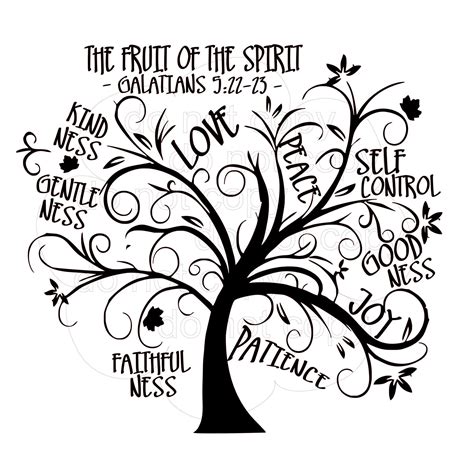 Fruit of the Spirit Tree, Galatians 5:22-23. Pdf, Jpeg, Svg, Png ...