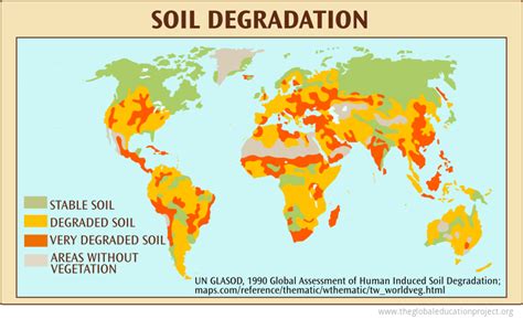 Map of Soil Degradation in the World - The Global Education Project