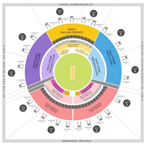 Rajiv Gandhi International Stadium Tickets, Ind vs Ban Hyderabad T20 ...