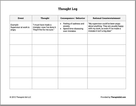 A Comparison of Treatments for Posttraumatic Stress Disorder ...