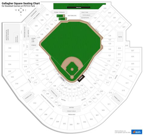 Petco Park Seating Chart Interactive | Brokeasshome.com