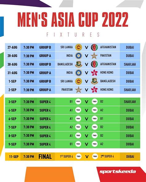 Asia Cup Schedule & Time Table - Sportskeeda