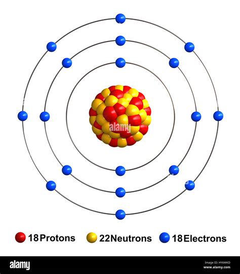 3d render of atom structure of argon isolated over white background Protons are represented as ...