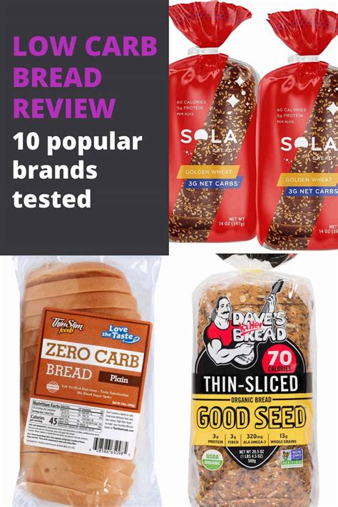 Low-Carb Bread Review: 10 Popular Brands Tested | Diabetes Strong