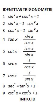 Pengertian Identitas, Fungsi, Rumus Trigonometri Beserta Contoh Soalnya