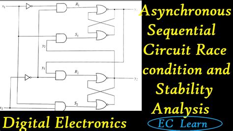 Asynchronous sequential circuit Race and Stability analysis - YouTube