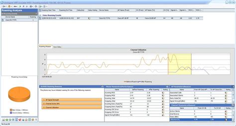 AirMagnet WiFi Analyzer PRO - SpectroTech SpectroTech