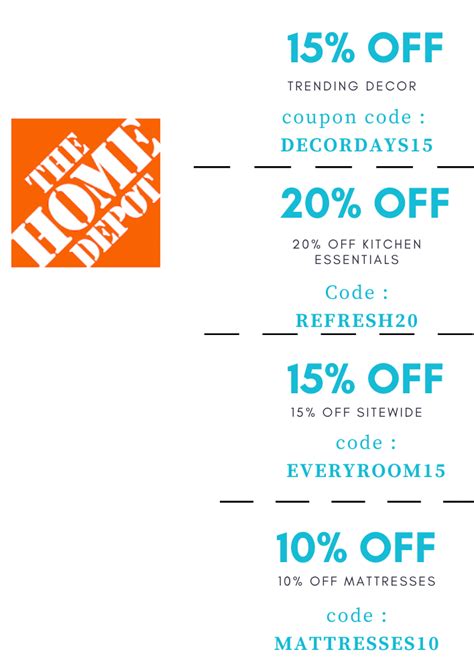 Home Depot $50 off $250 Coupon : Online & In-Store August 2024