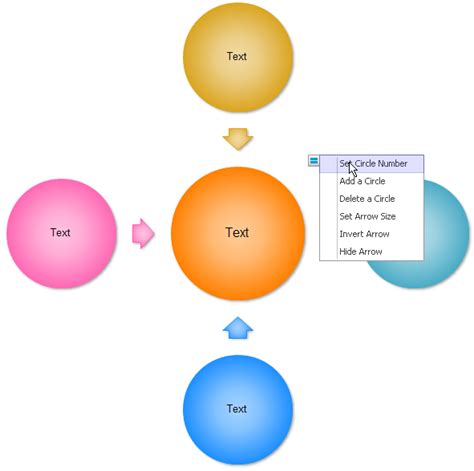 Radial Diagram and Radial Chart