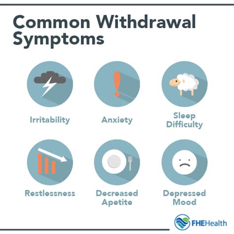 Experiencing Nightmares After Quitting Weed? A Common Symptom