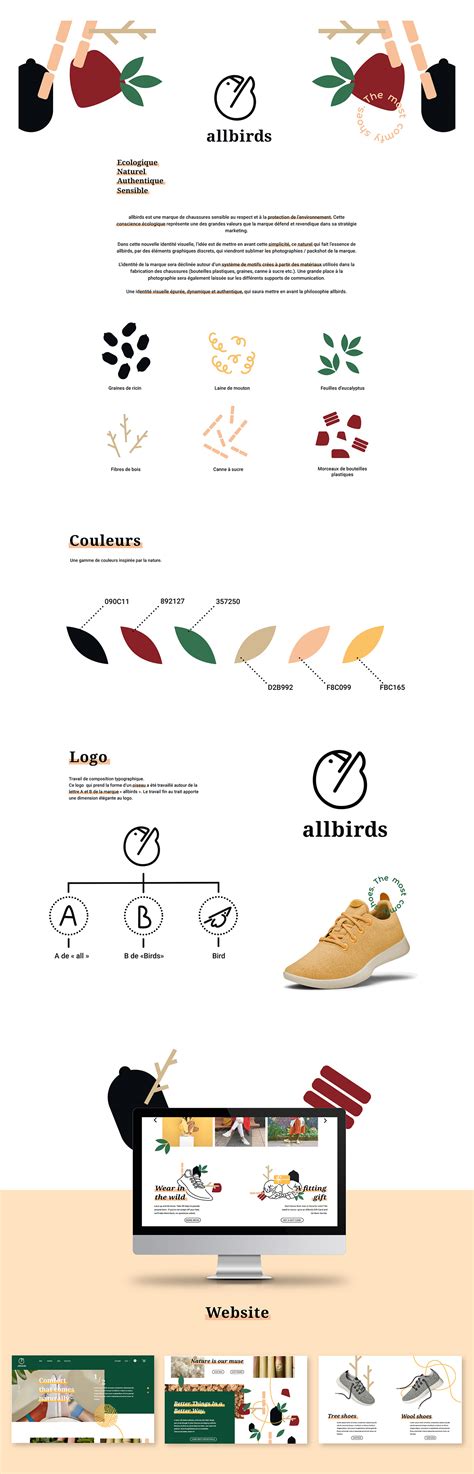 allbirds • branding // webdesign on Behance