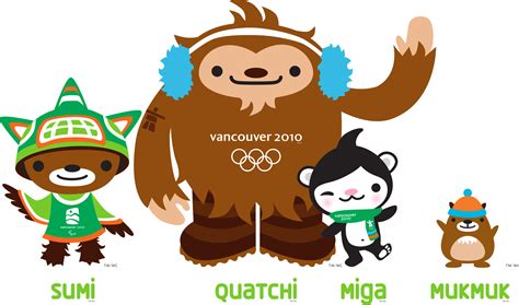 12 Best Olympic Mascots of all Time [2024 Update] - Players Bio