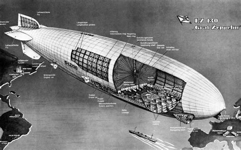 Dirigible de pasajeros | Zeppelin, Wereldoorlog, Instagram