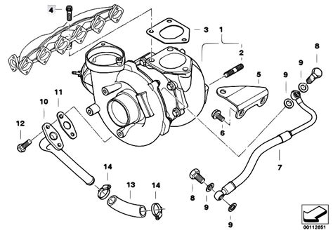 Mecânico de nosso quintal: Bmw parts diagram e60