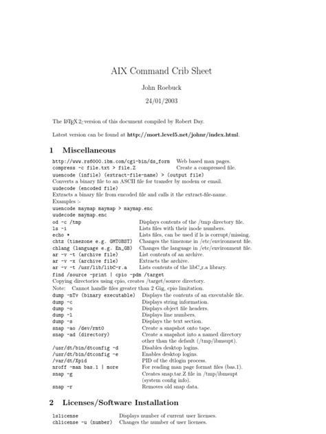 AIX Commands | File System | Computer File