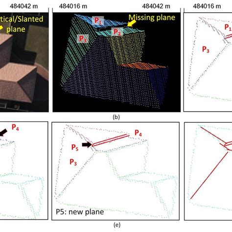 Insertion of a real vertical plane: (a) test building image for ...