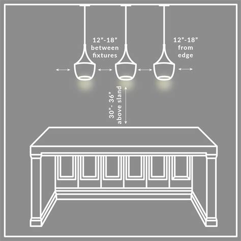 First Class Pendant Light Height Above Island Wayfair Chairs