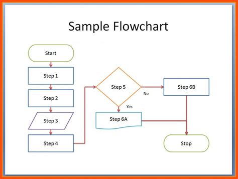 Microsoft Word Flowchart Template – Ovrah.com