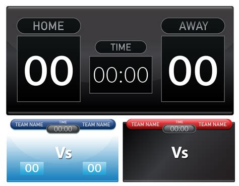 Powerpoint Scoreboard Template