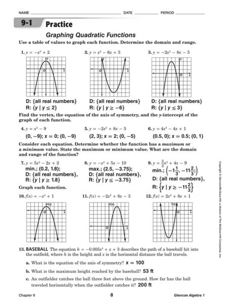 Properties Of Quadratic Functions Worksheet - Printable Word Searches