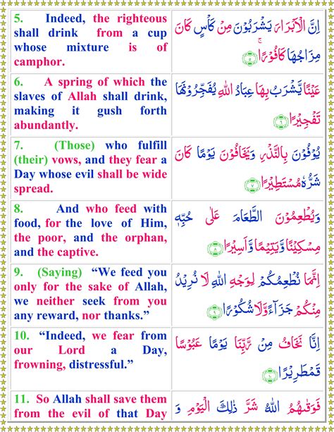 Read Surah Ad Dahr With English Translation - Quran o Sunnat