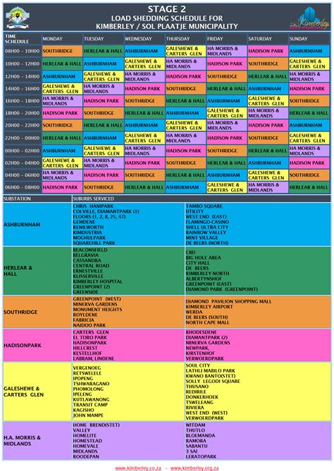 Stage_2_Loadshedding_Schedule - Kimberley City Info