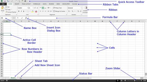 Excel 2013 Screen Elements