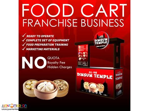 Food & Beverage Franchising Business