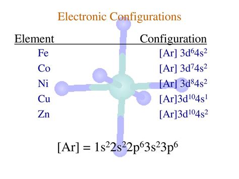 Transition Metal chemistry DCH008 TSAMWISI F - ppt download