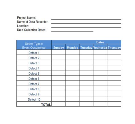 FREE 7+ Data Analysis Samples in Excel | Google Docs | MS Word | Pages ...