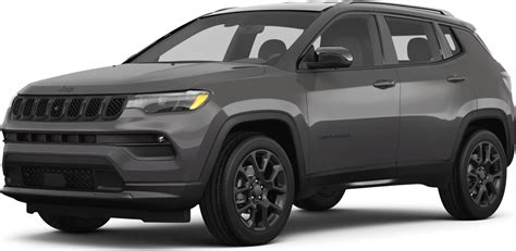 2023 Jeep Compass Price, Reviews, Pictures & More | Kelley Blue Book