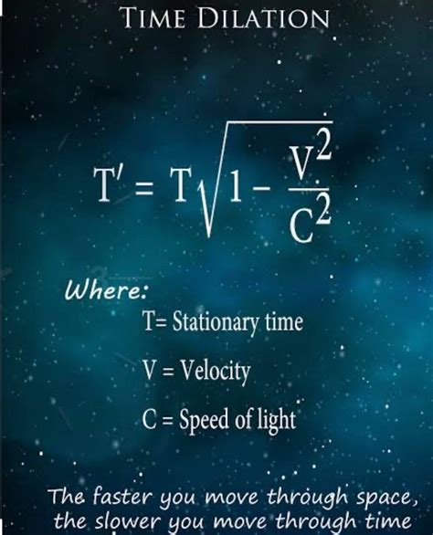 Gravity and the Relativity of Time in a simple way. | by Pulkit Dahiya ...