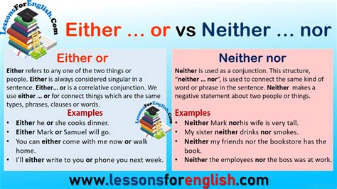 Using Either … or vs Neither … nor in English; Using Either … or in ...