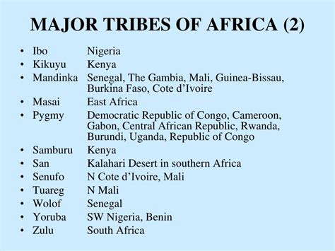 Ancient African Tribes Names