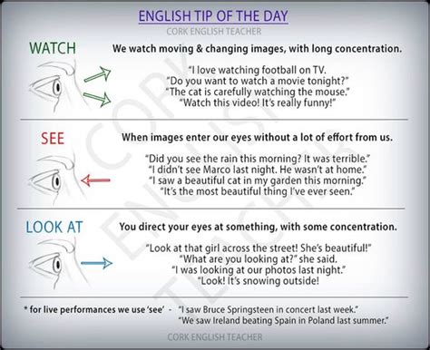 Watch, See, Look - Using Verbs - English Learn Site