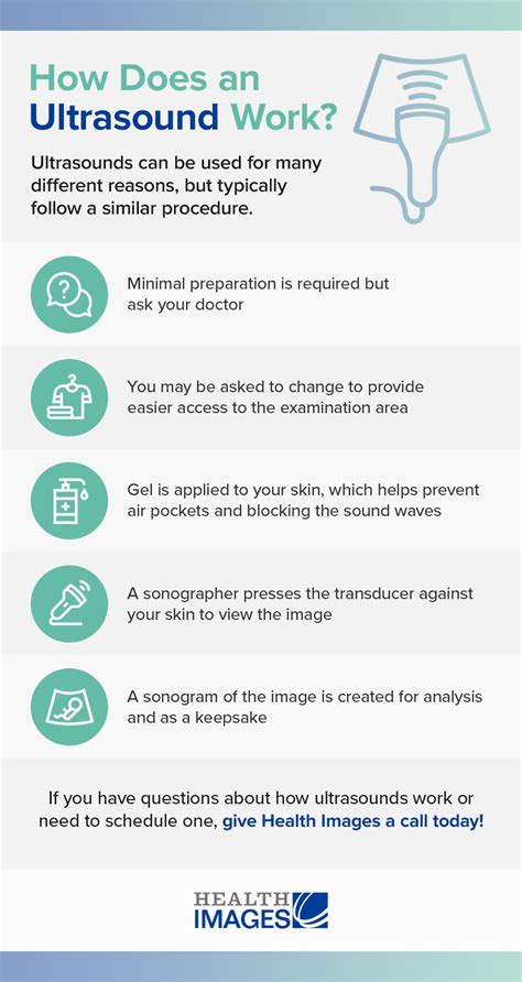 Ultrasound vs. Sonogram | What's the Difference