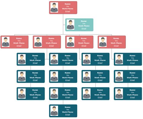 Org Chart With Pictures Template