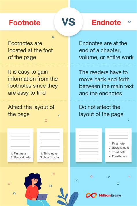 Footnote vs Endnote | Essay examples, Easy essay, Writing services