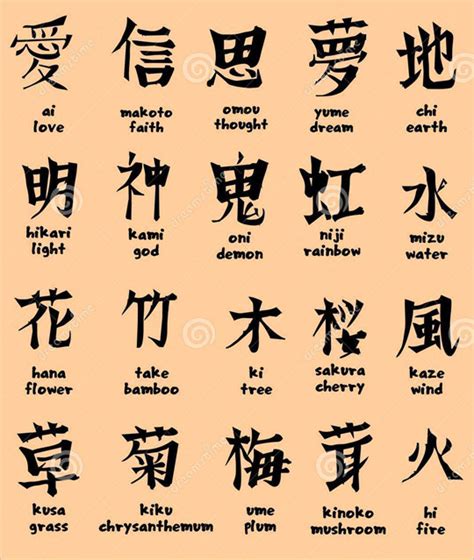 Chinese Alphabet With English Letters A Z