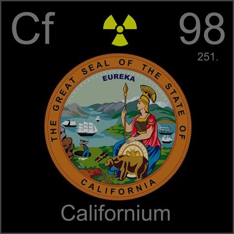 Californium