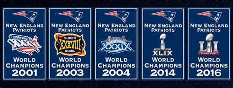 Pats Super Bowl Banners (sized for Facebook cover) : r/Patriots