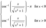 Inverse Cotangent -- from Wolfram MathWorld