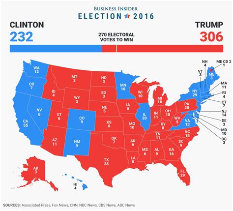 Here's the final 2016 Electoral College map - SFGate