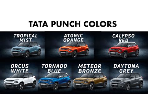 Tata PUNCH Colors: White, Blue, Orange, Red, Grey - GaadiKey