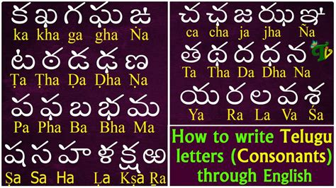 Telugu To English